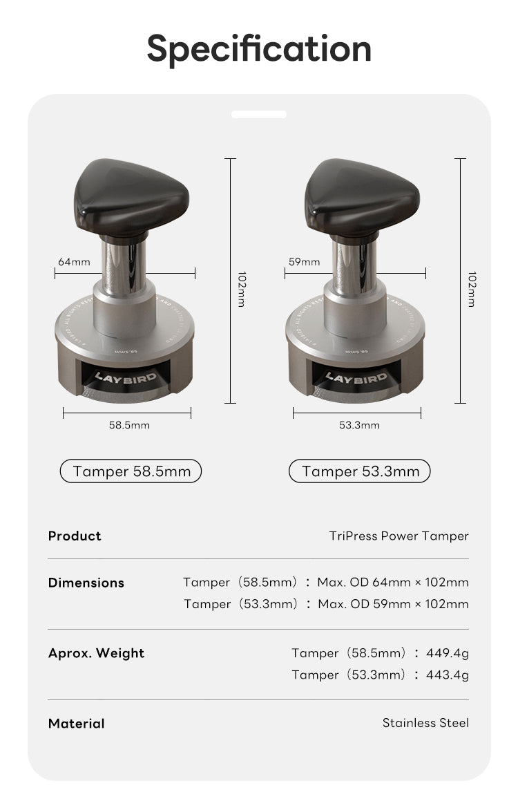 TriPress Power Tamper