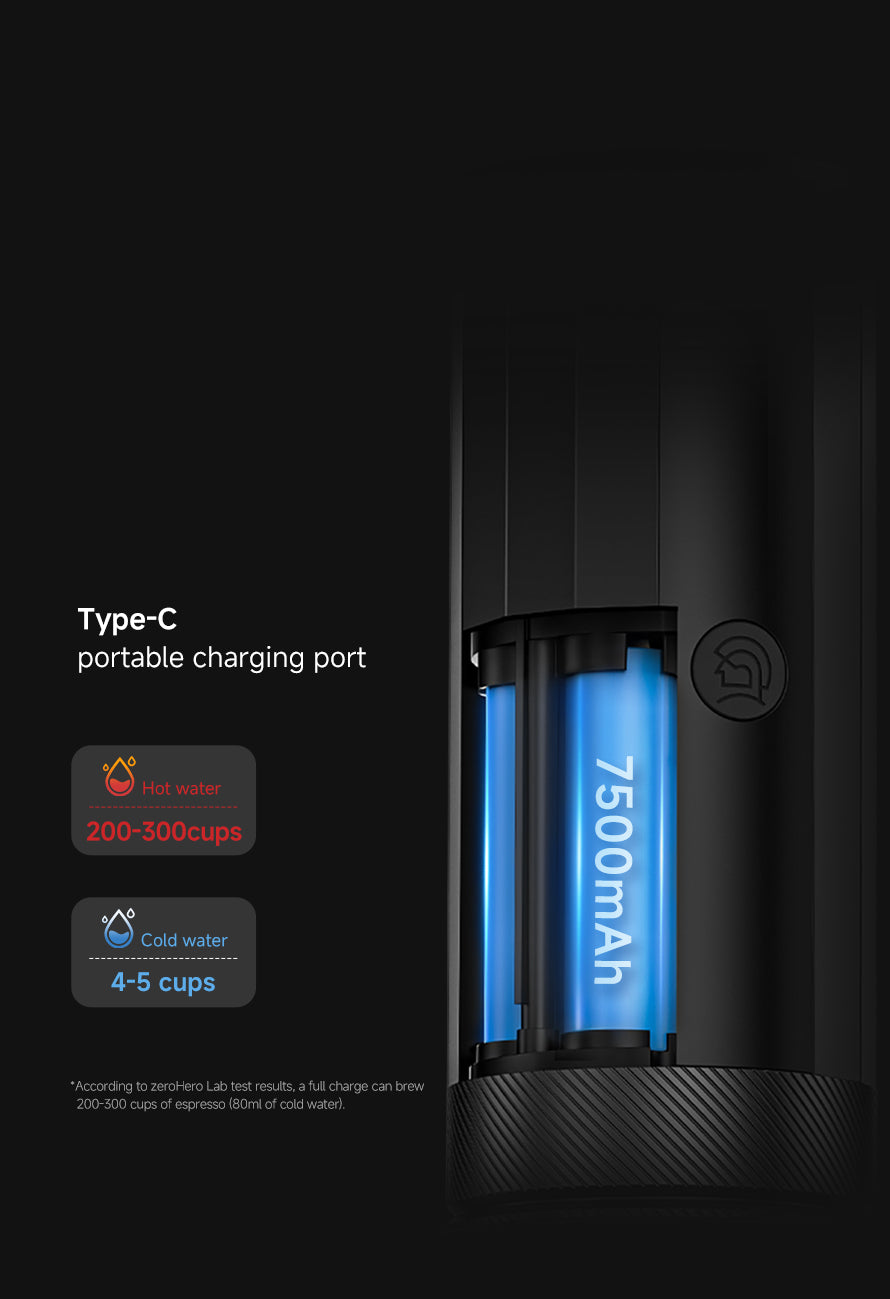 PORTABLE ESPRESSO MAKER-ELECTRIC HEATING FOR CAMPING & TRAVEL