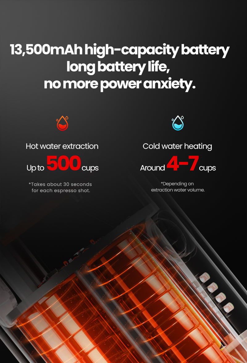 X-press58 Espresso Machine