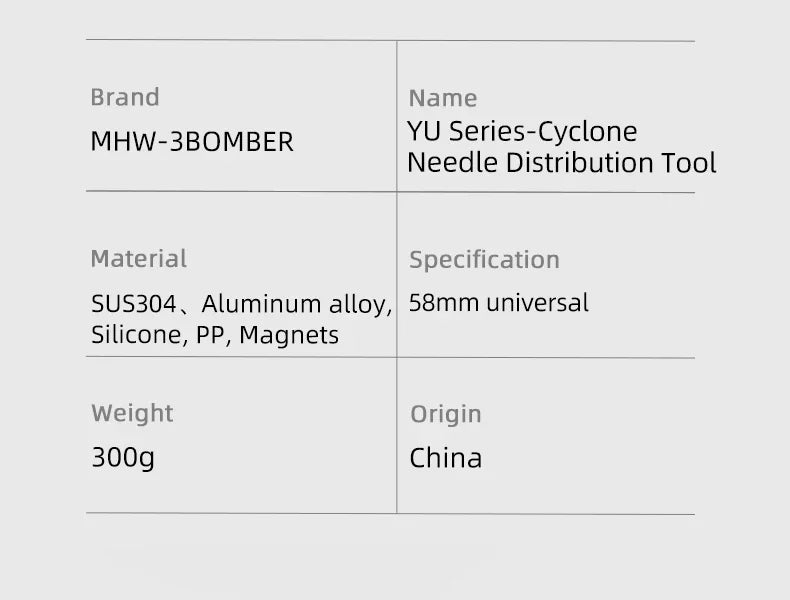 Cyclone Needle Distributor WDT Tool