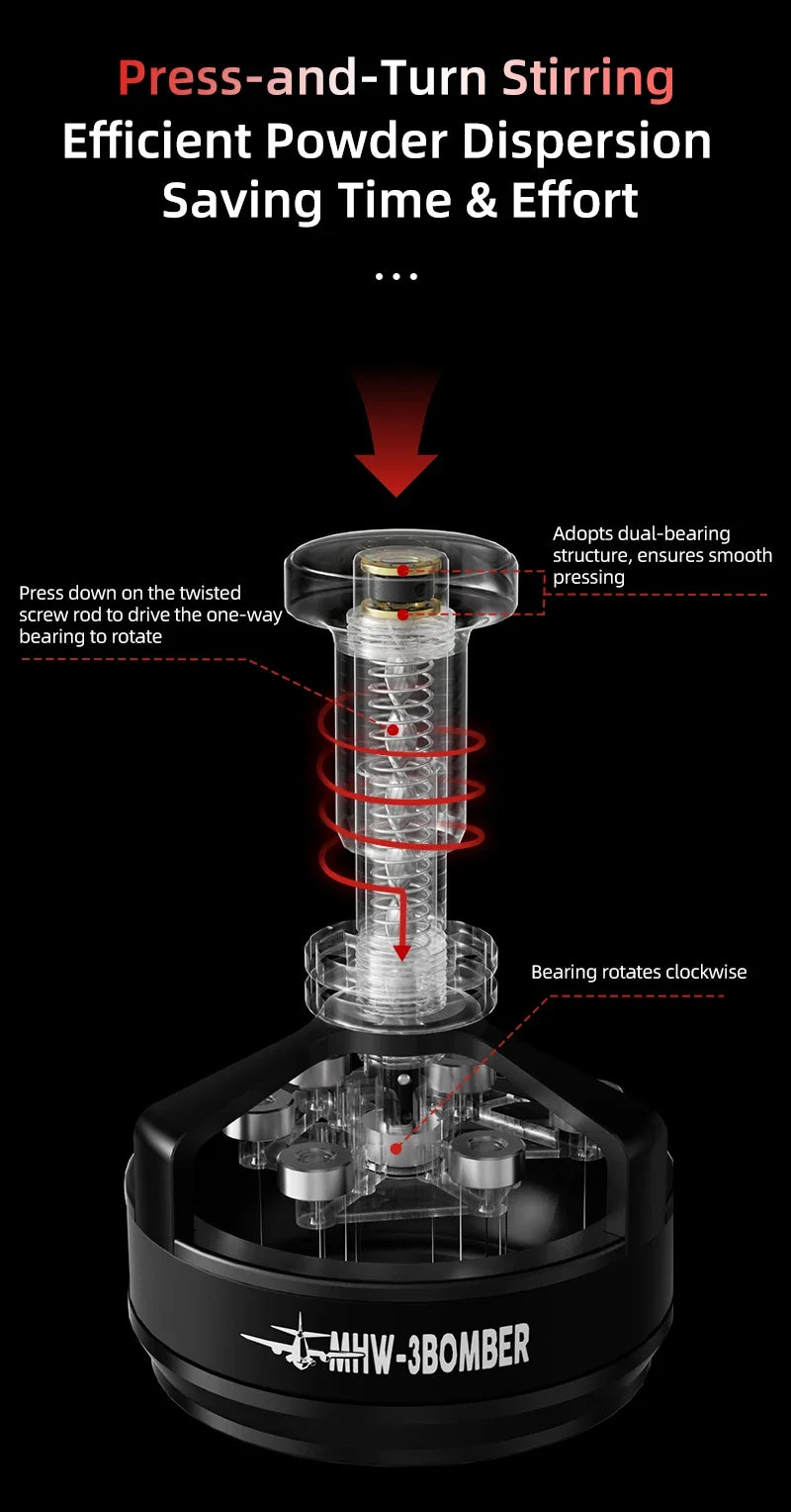 Cyclone Needle Distributor WDT Tool