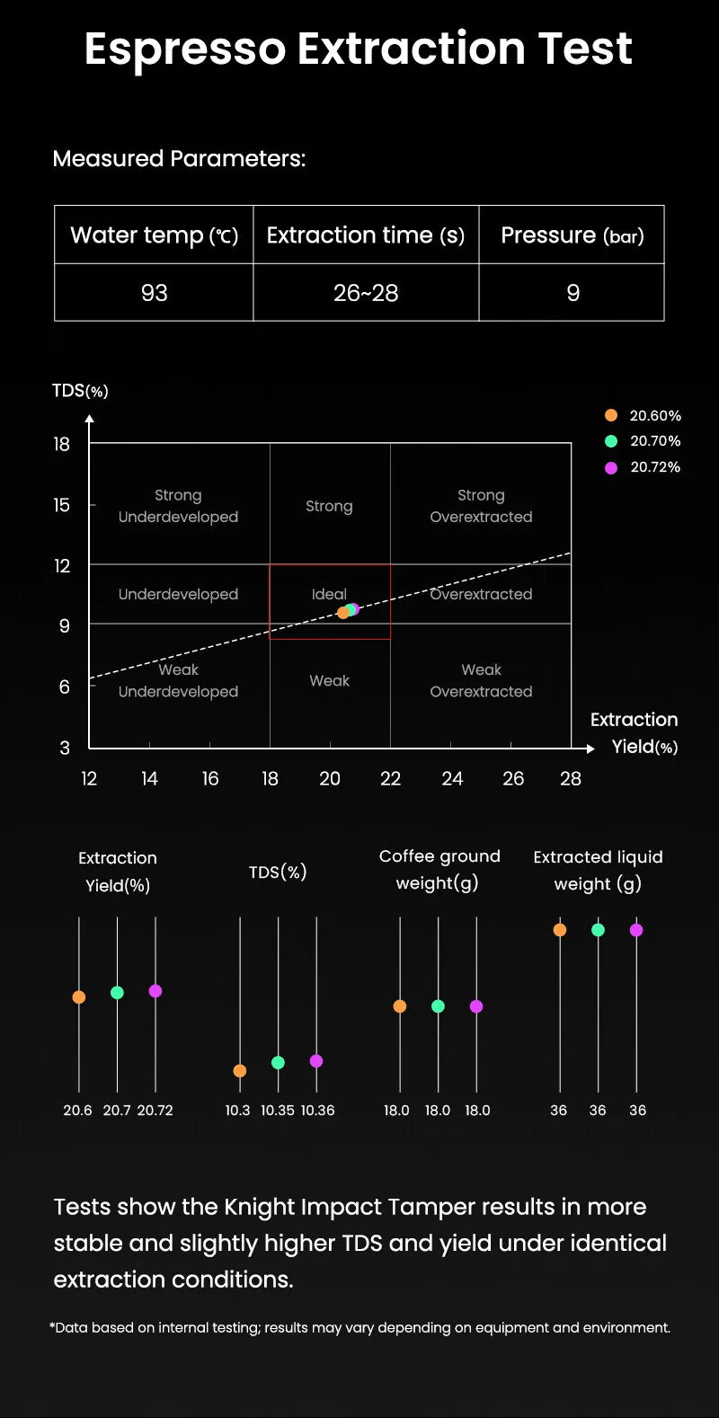 Knight Impact Tamper