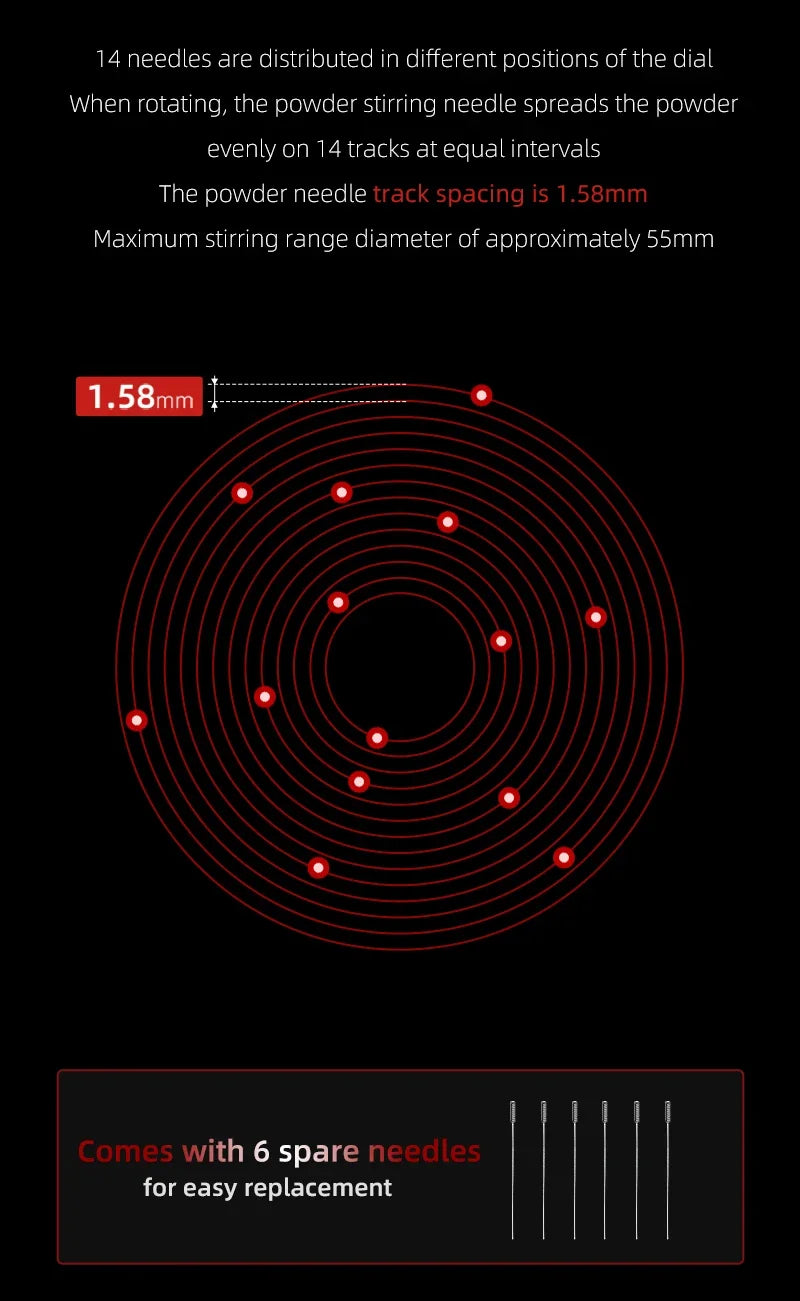 Cyclone Needle Distributor WDT Tool