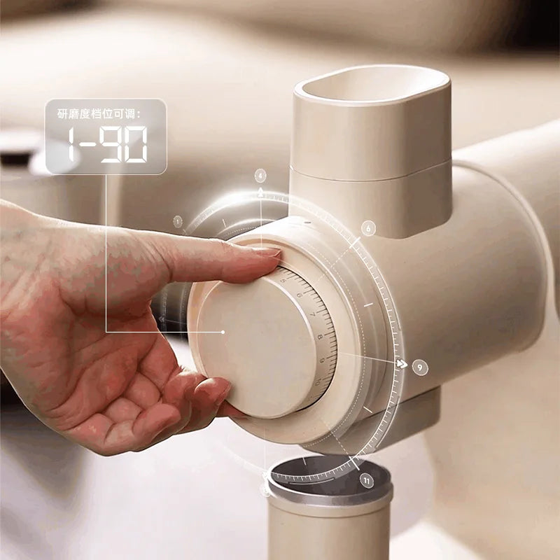 High-Efficiency Coffee Grinder