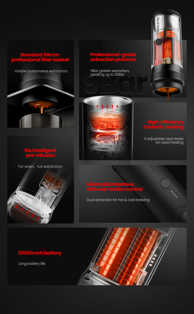 X-press58 Espresso Machine